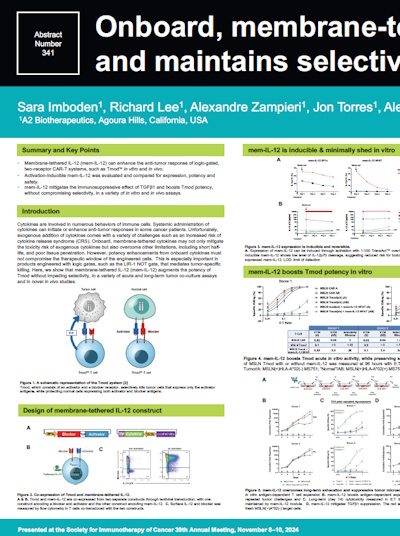 SITC 2024 Onboard Membrane Tethered IL-12 Poster Thumbnail